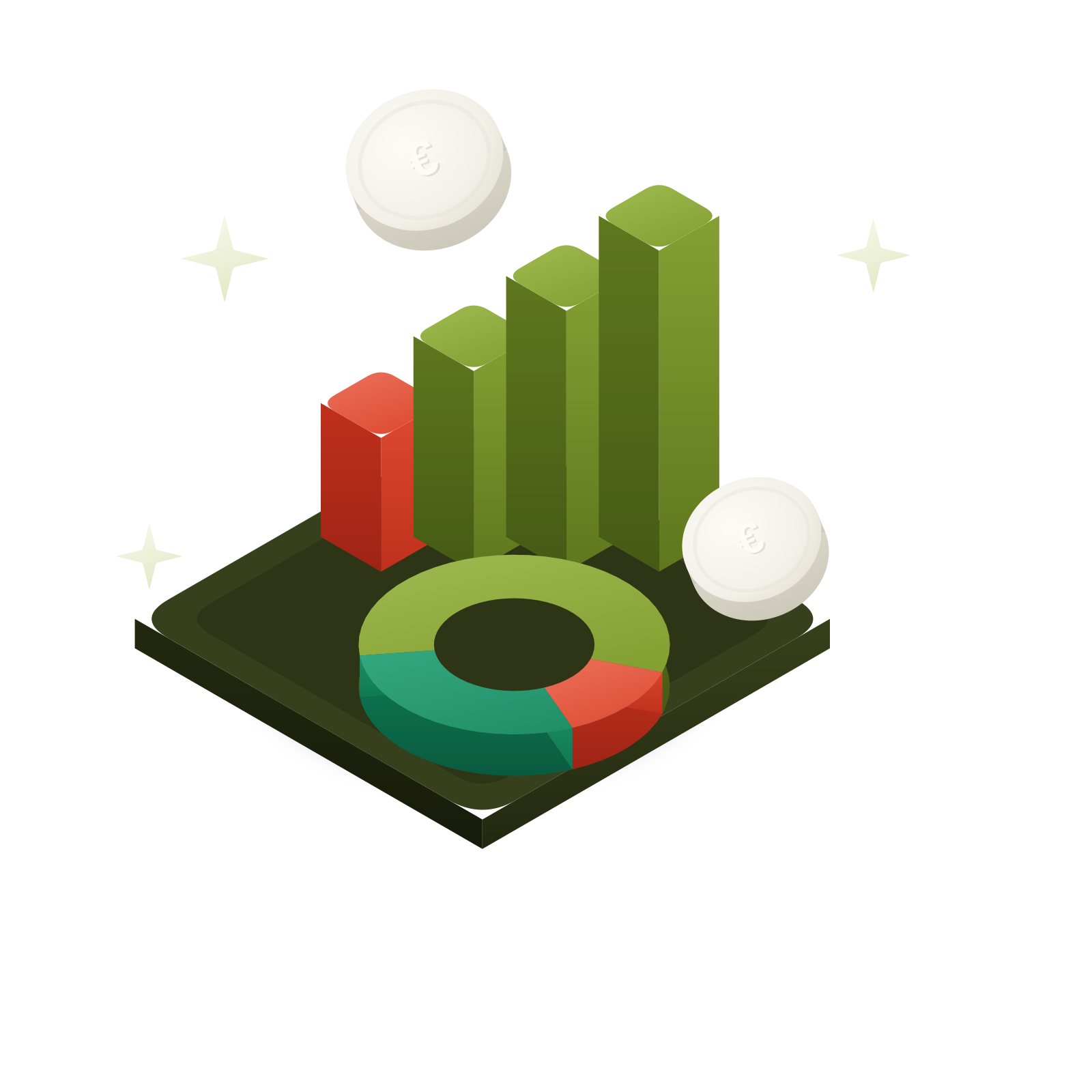 Isometric 3D illustration: a rising bar chart and a ring chart with “€” coins on an olive-green base